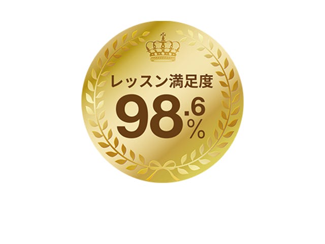 ベルリッツ レッスン満足度 98.6%