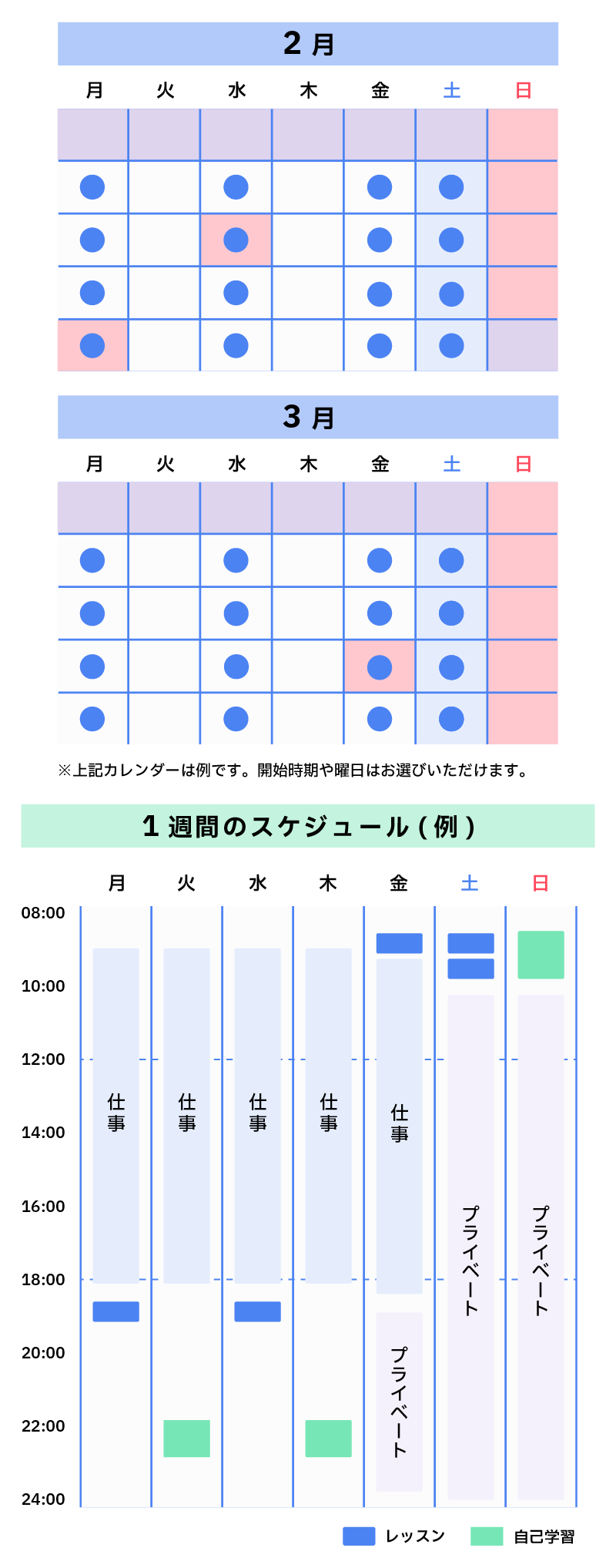 ベルリッツ　受講スケジュール