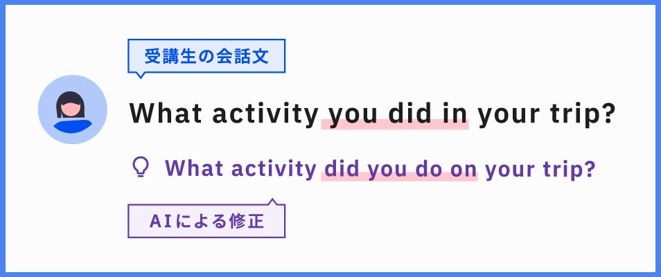 ベルリッツ Berlitz Flex 修正機能