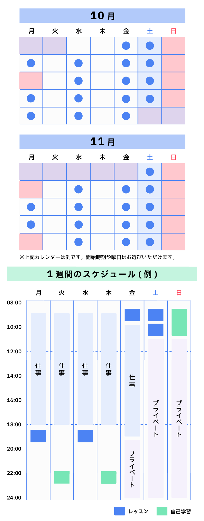 ベルリッツ　受講スケジュール