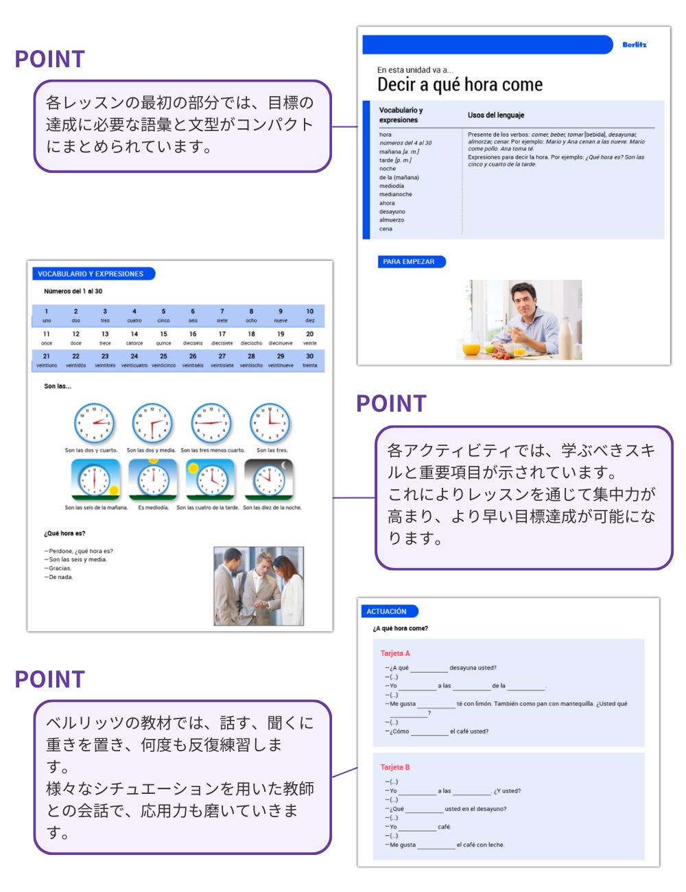 ベルリッツ　スペイン語　教材内容