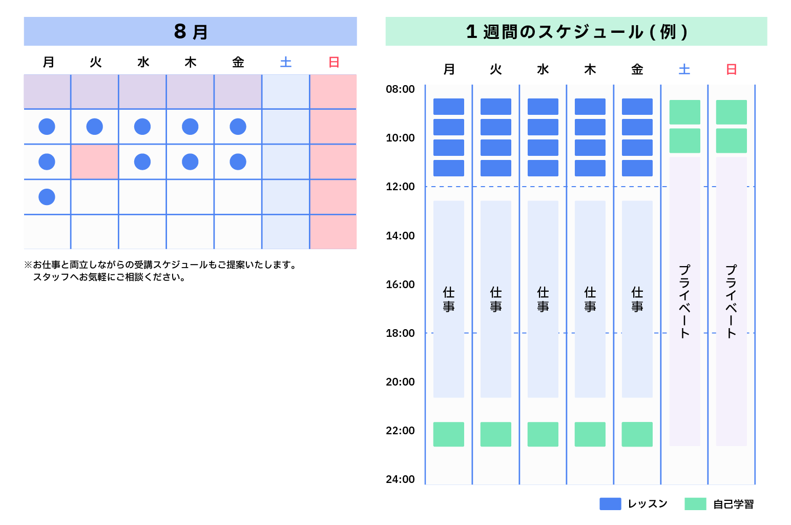 “超短期集中プラン スケジュール例”/