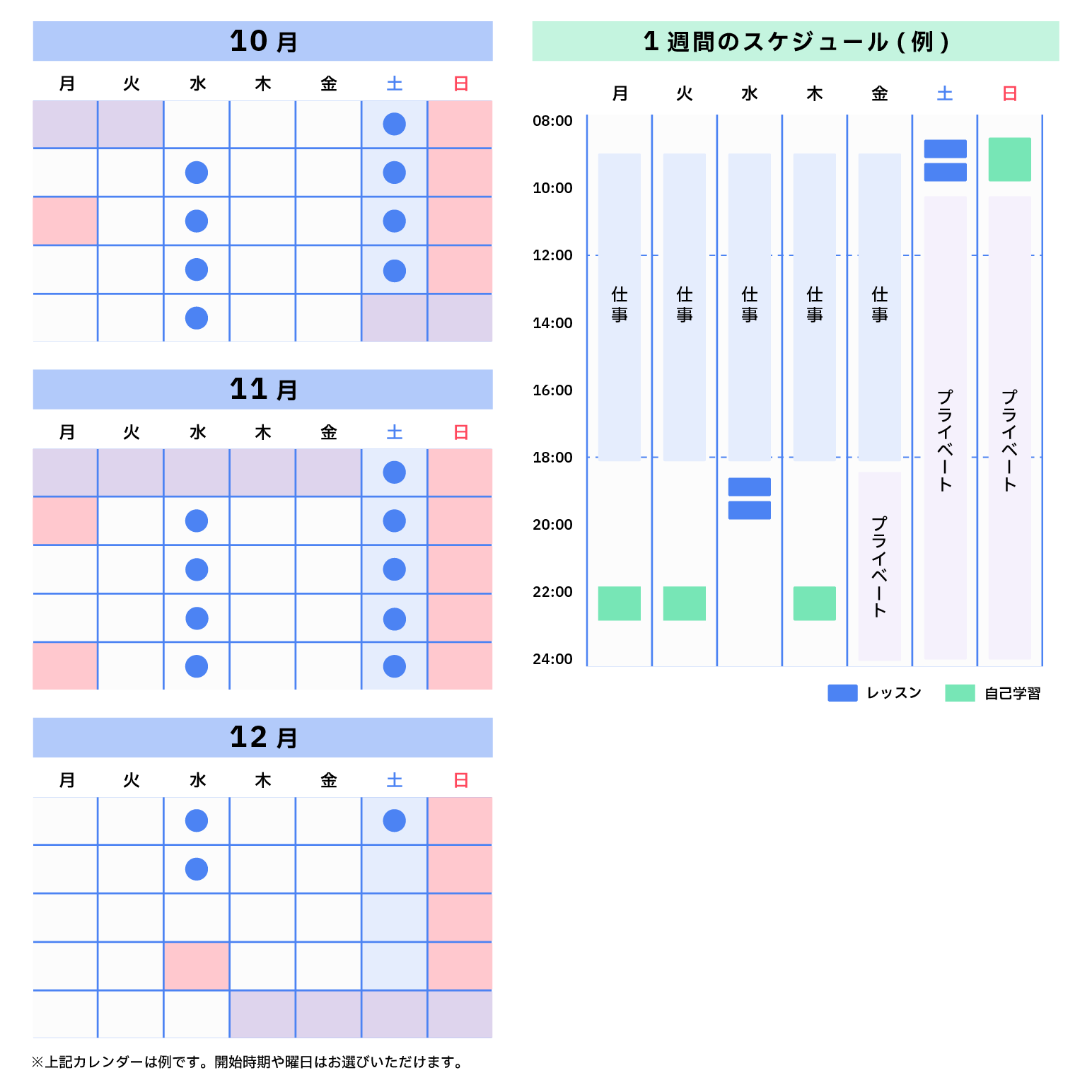 ベルリッツ　受講スケジュール