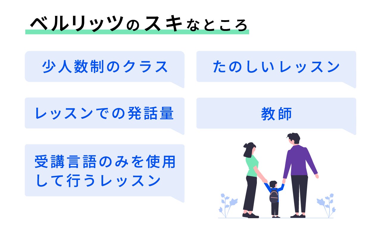 ベルリッツ　ベルリッツの好きなところ