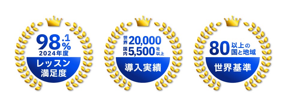 ベルリッツ レッスン満足度 98.1%　導入実績世界20,000社 国内5,500社以上　80以上の国と地域で展開