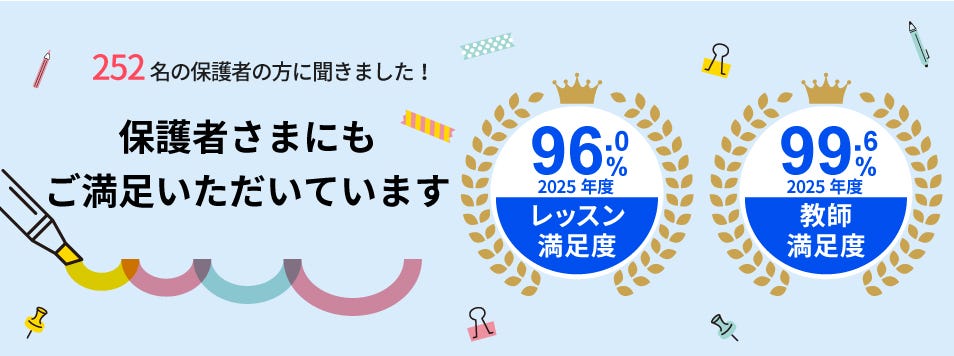 ベルリッツ　レッスン満足度　2025年度