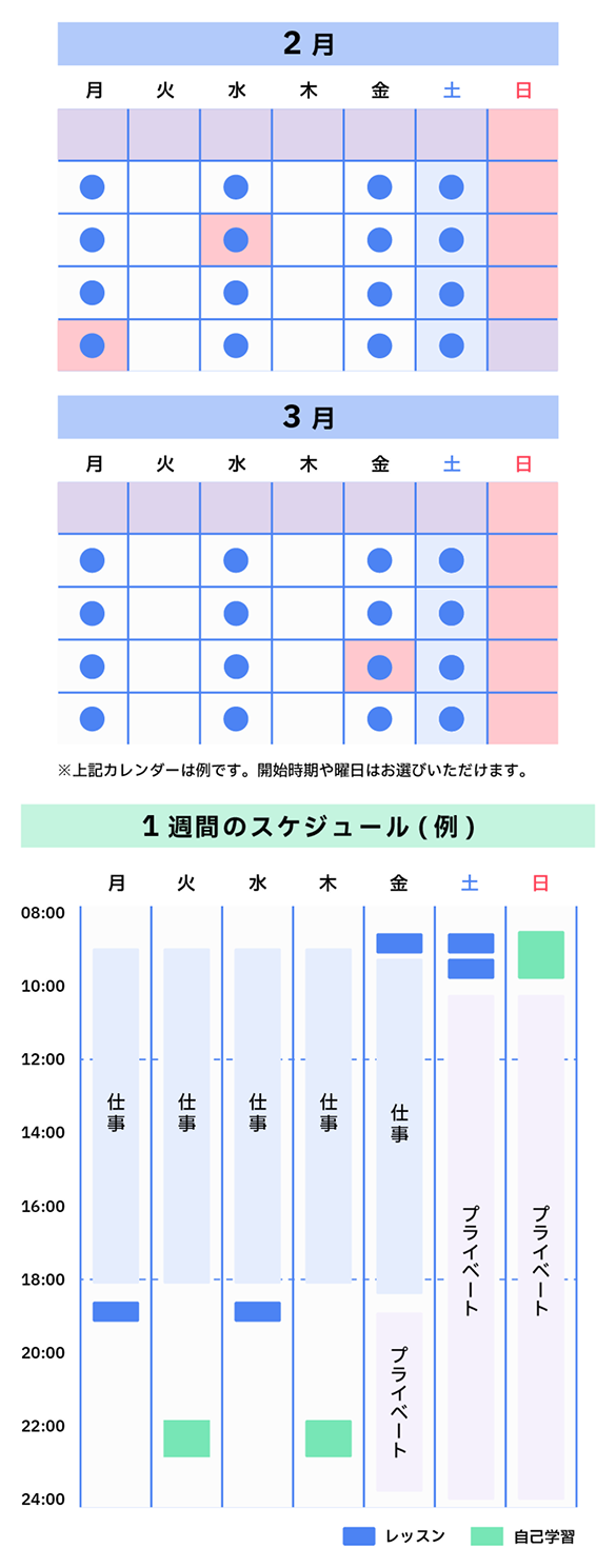 “スケジュール例”/