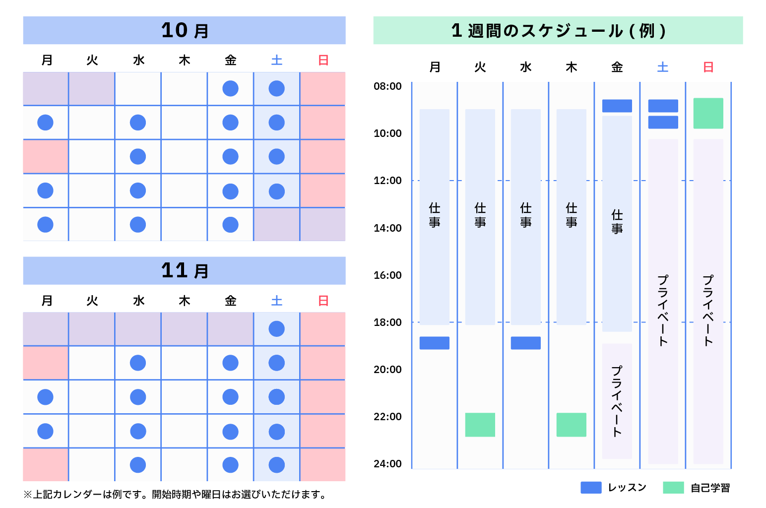 ベルリッツ　受講スケジュール