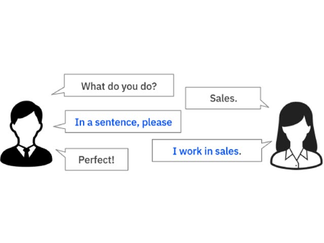 ベルリッツ 英会話 レッスン方法