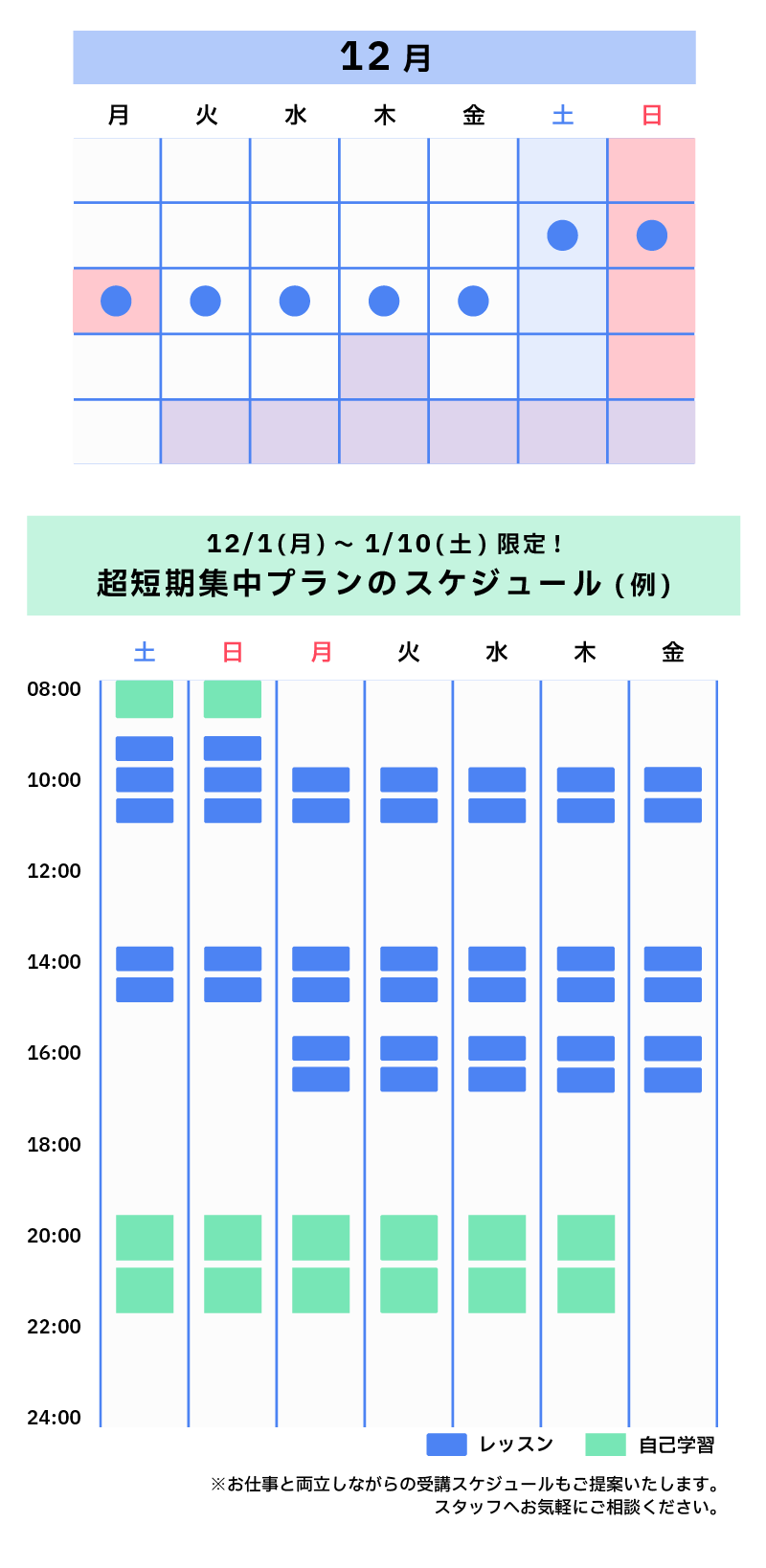 ベルリッツ　受講スケジュール