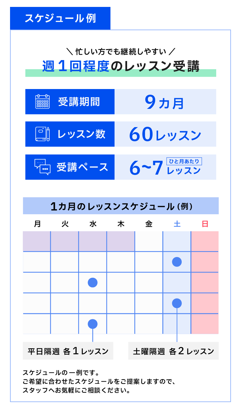 “スケジュール例”/