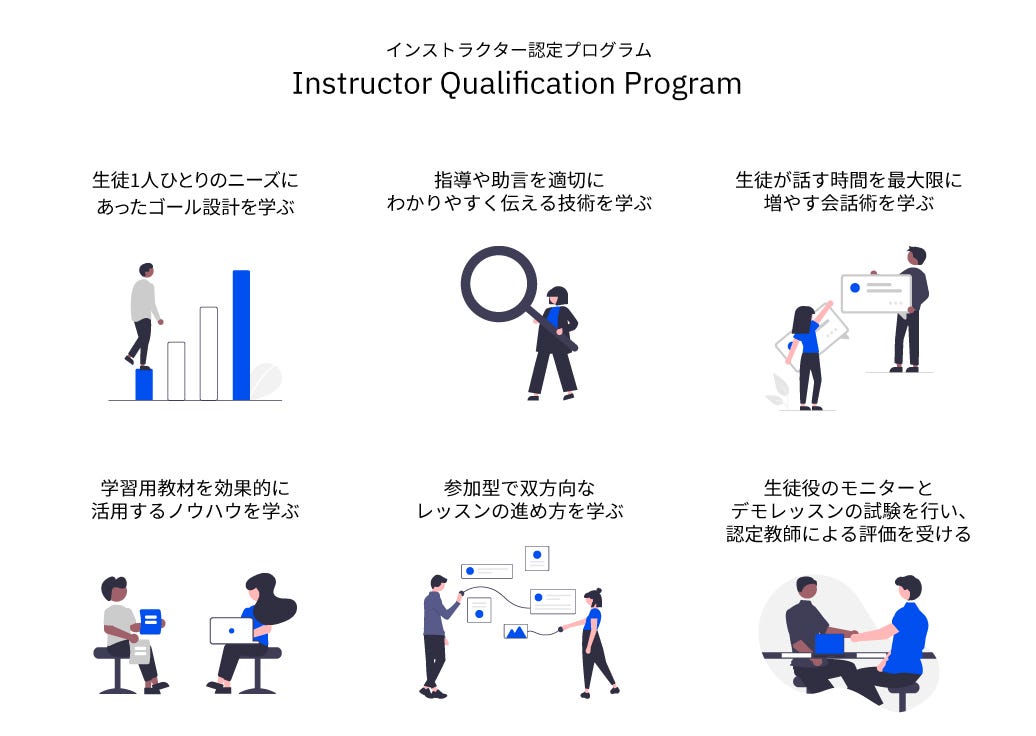 ベルリッツのインストラクター認定プログラム