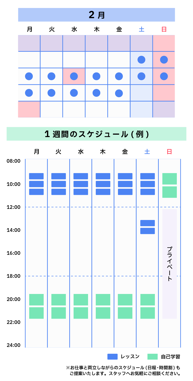 ベルリッツ　受講スケジュール