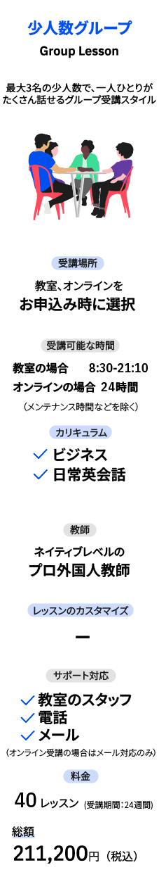 ベルリッツ　コース比較表　少人数グループ