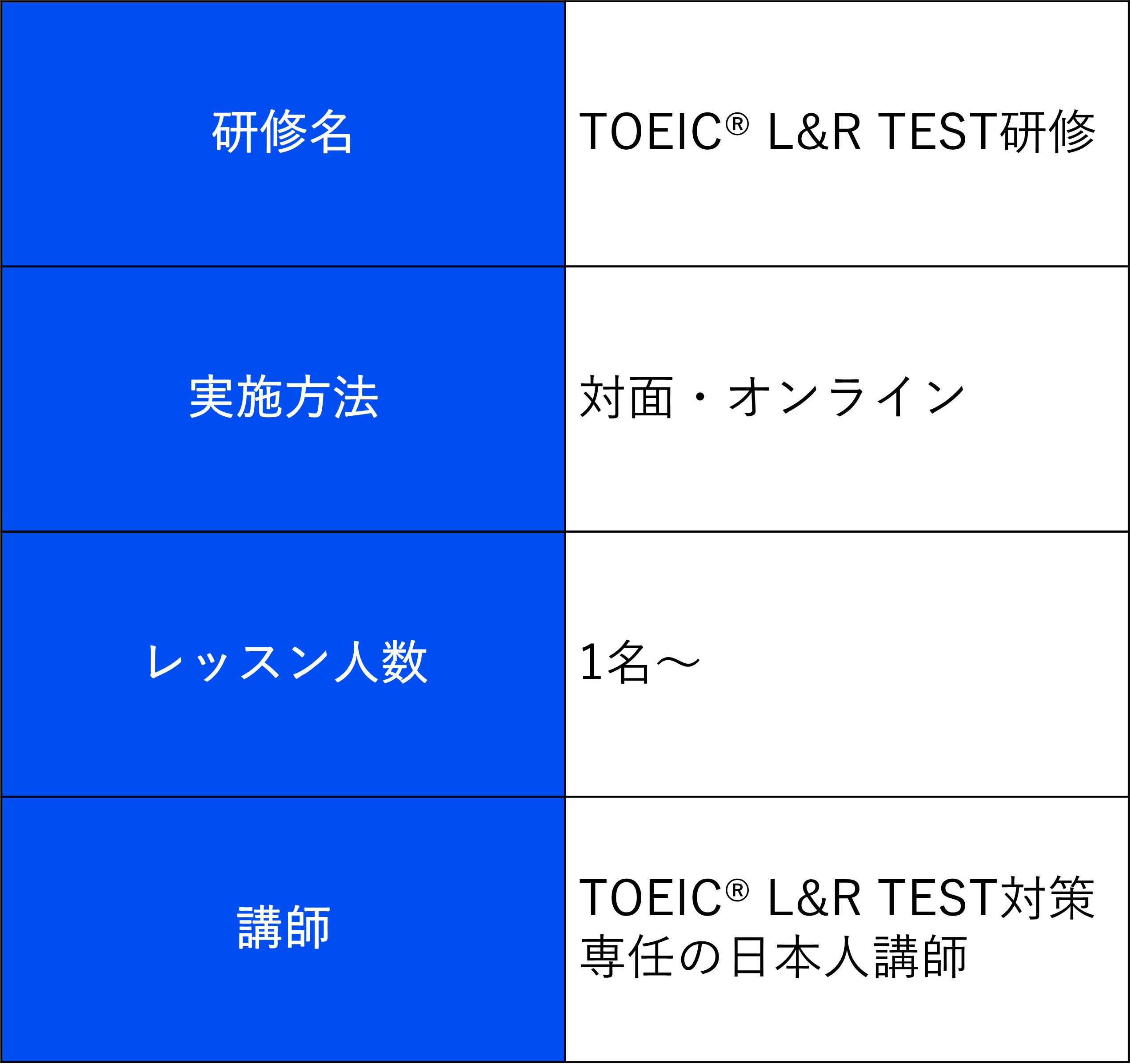 toeic_outline_mobile.png