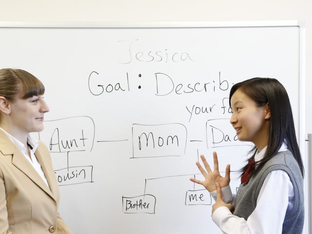 ベルリッツ 中学生 高校生 英検 面接対策 二次