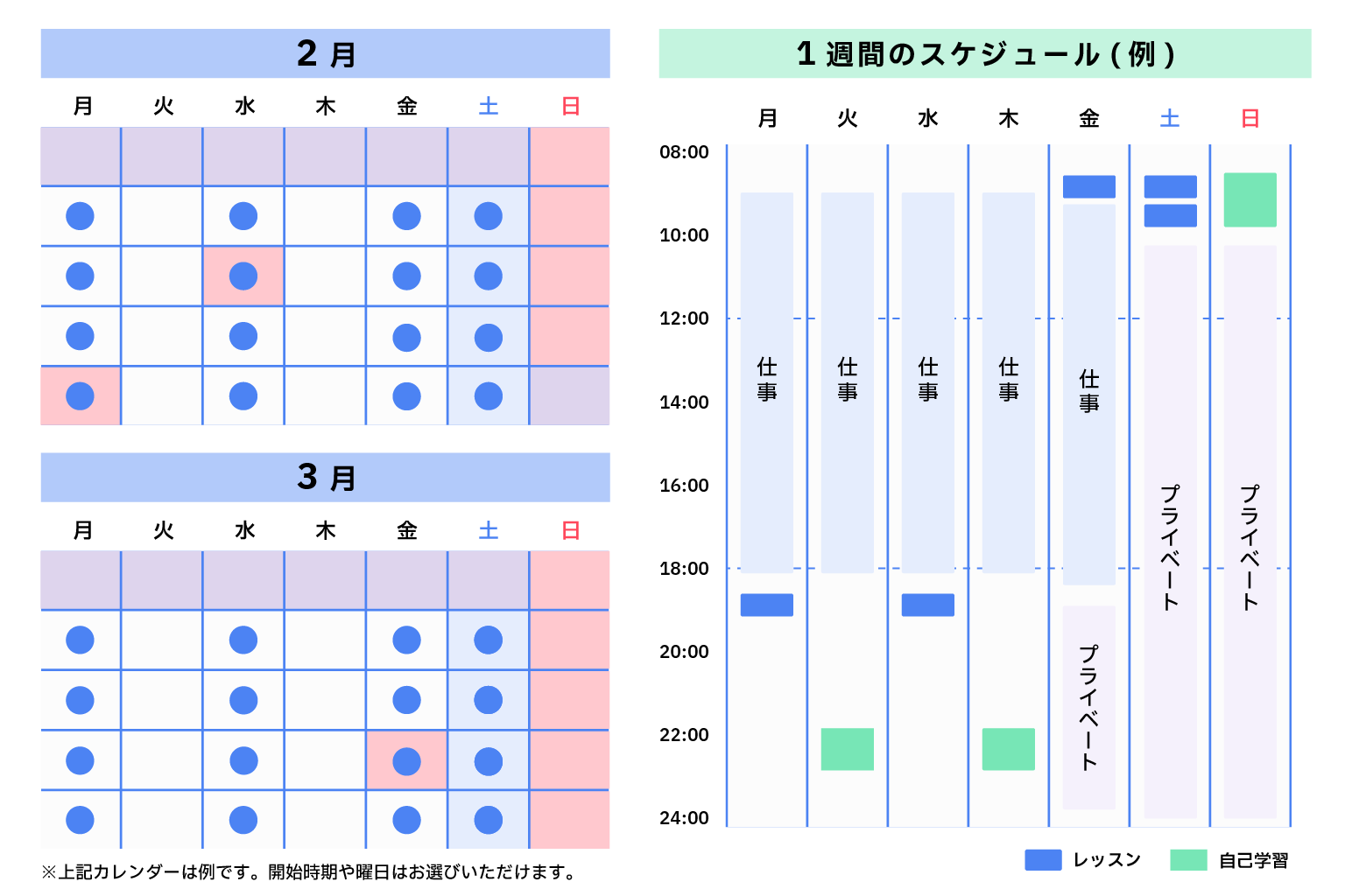 ベルリッツ　受講スケジュール