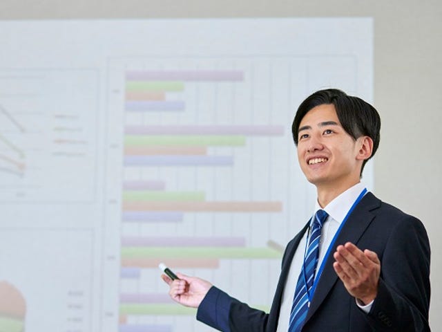 ベルリッツ 法人向け 実践力やビジネス対応力を高めたい