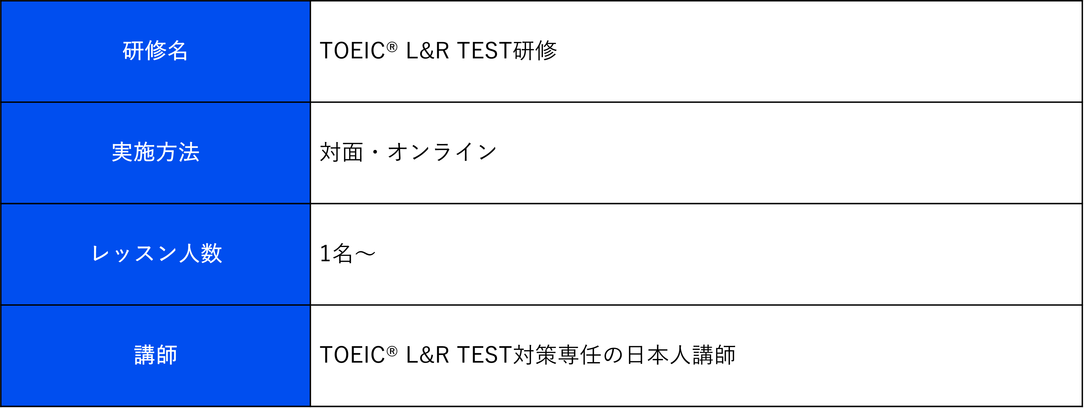 toeic_outline.png
