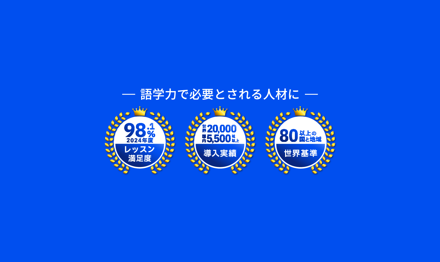 ベルリッツ 2024年レッスン満足度98.1%