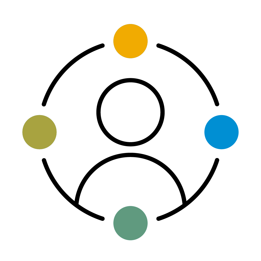 All community resources