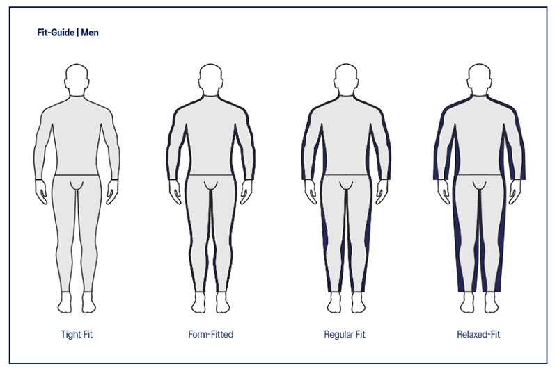 ASICS Size Charts and Fit Guides