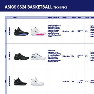 SS24 Basketball Tech Sheet