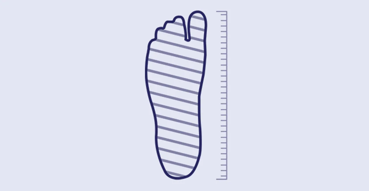 How to Measure your Shoe Size