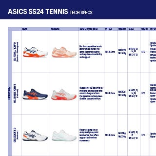 SS24 Tennis Tech Sheet
