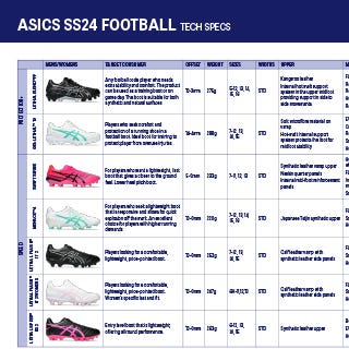 SS24 Football Tech Sheet