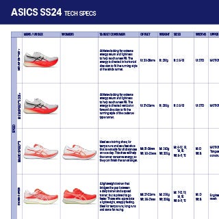 SS24 Speed Running Tech Sheet