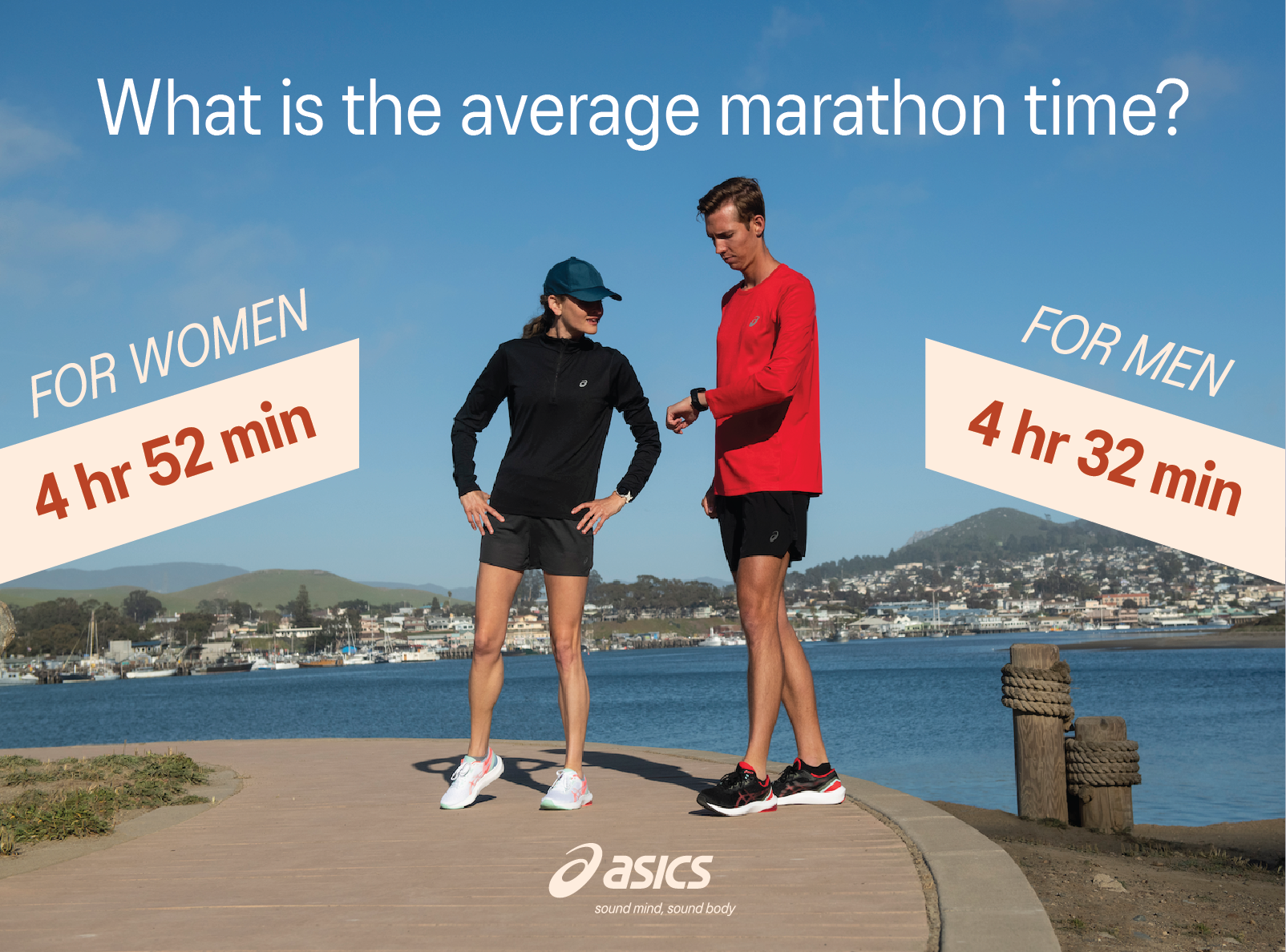 what is the average marathon time?