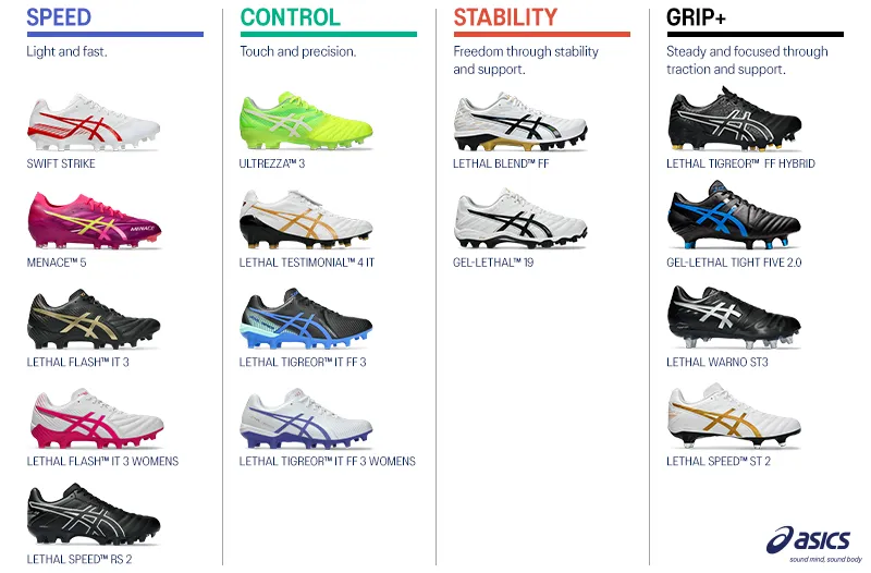 ASICS Football Boots Speed Control Grip