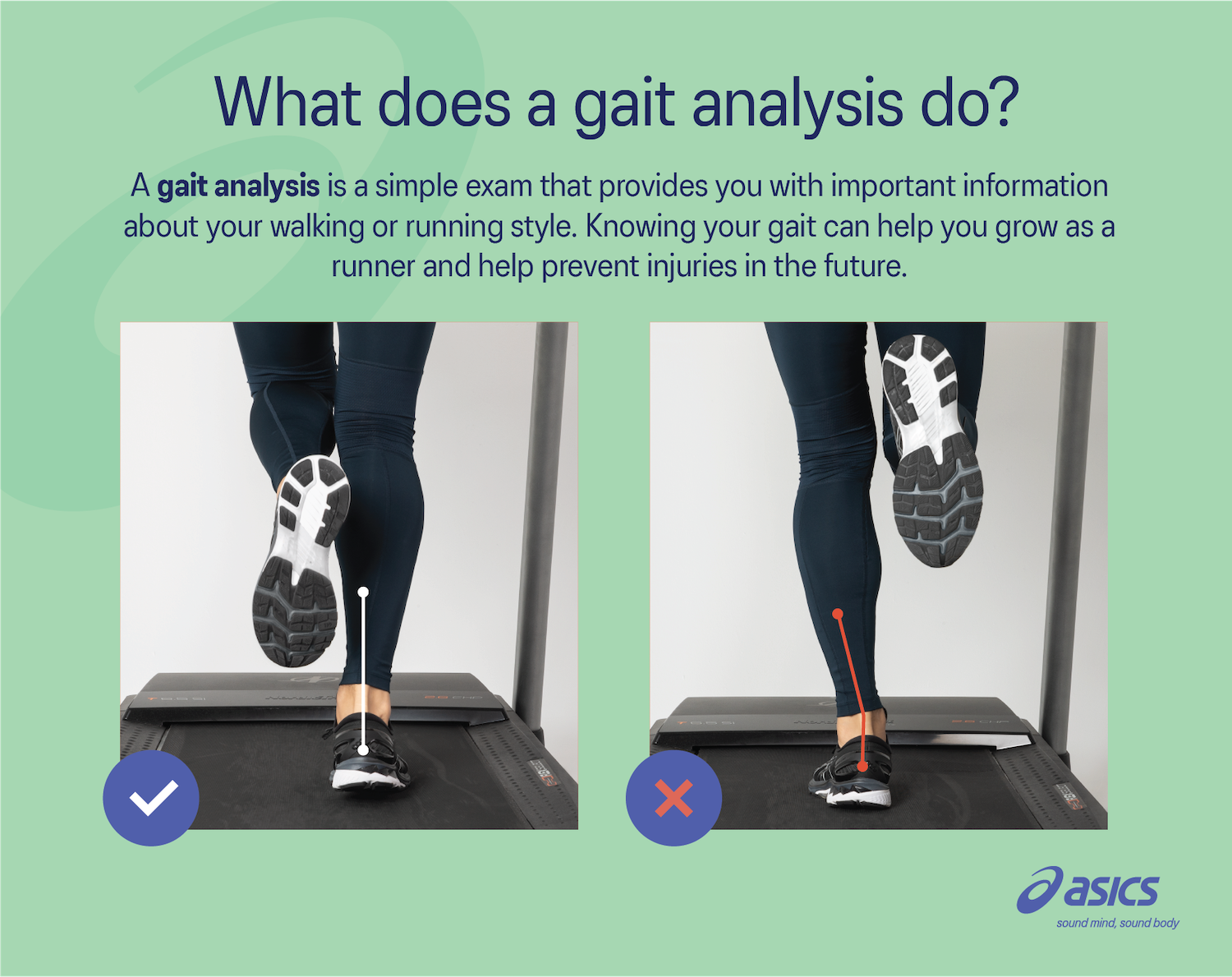what does a gait analysis do?