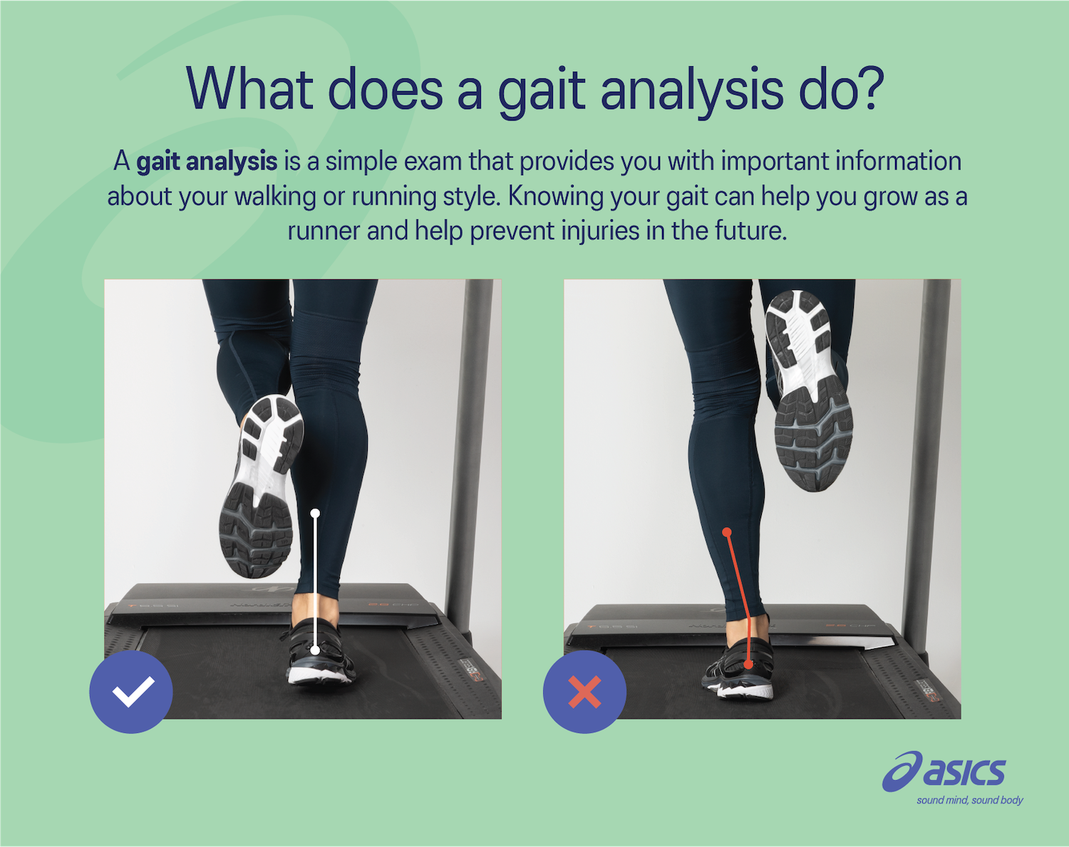 Is Gait Analysis Worth It for Runners ASICS