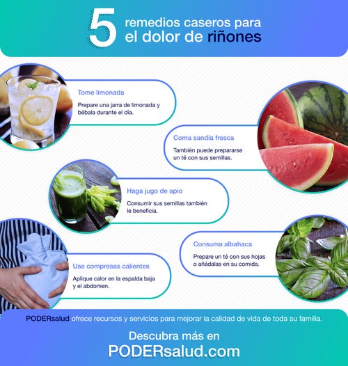 10 remedios naturales para el dolor de riñones. ✔️】
