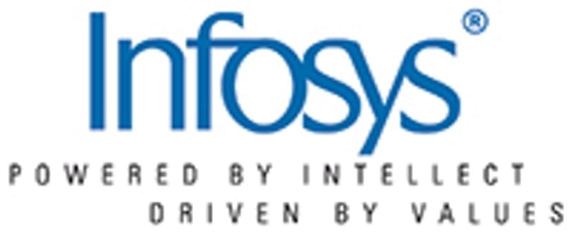 Infosys LTD