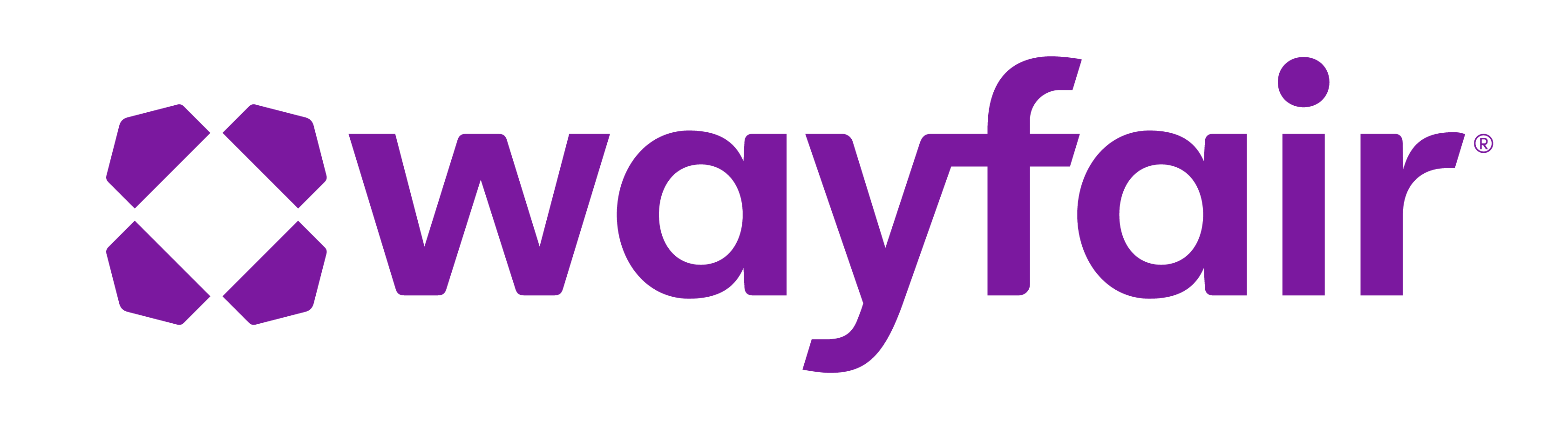 Wayfair Inc. logo