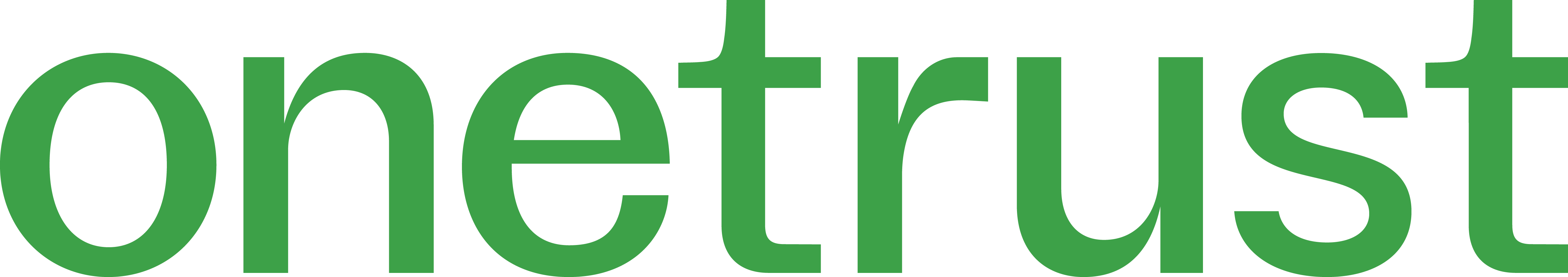 OneTrust