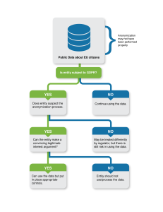 public-data-decision-tree-231x300.png