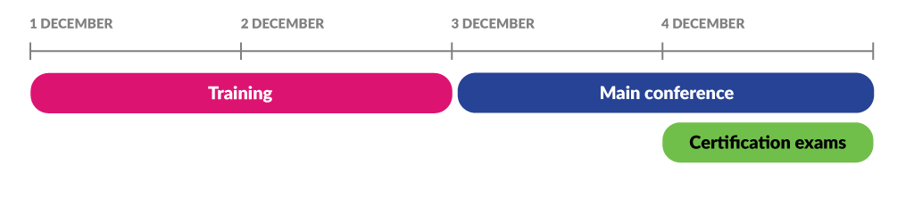 ANZ26_Conference Days-AtaGlance_v2-EXAM.png