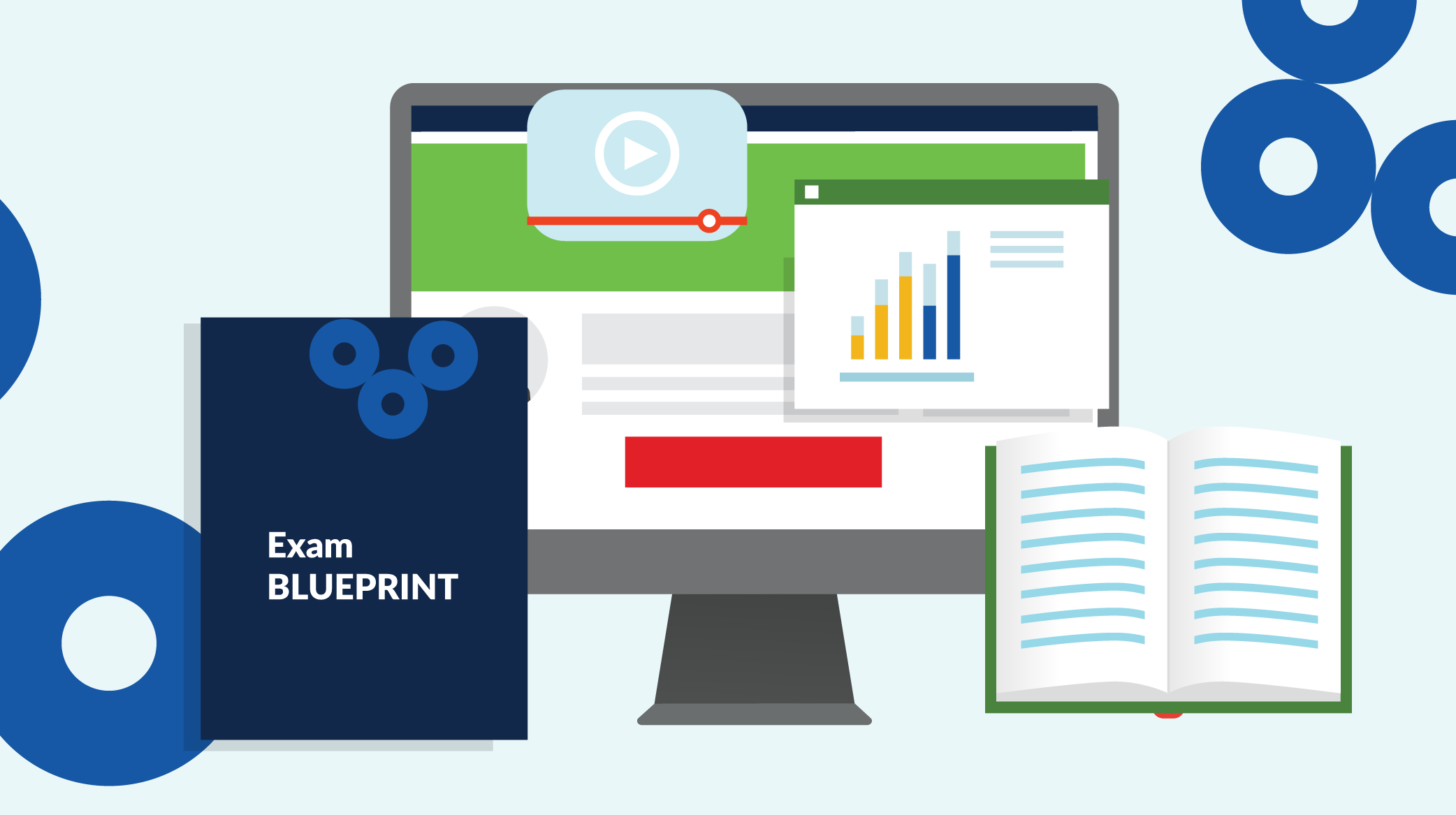 How to prepare for your exam