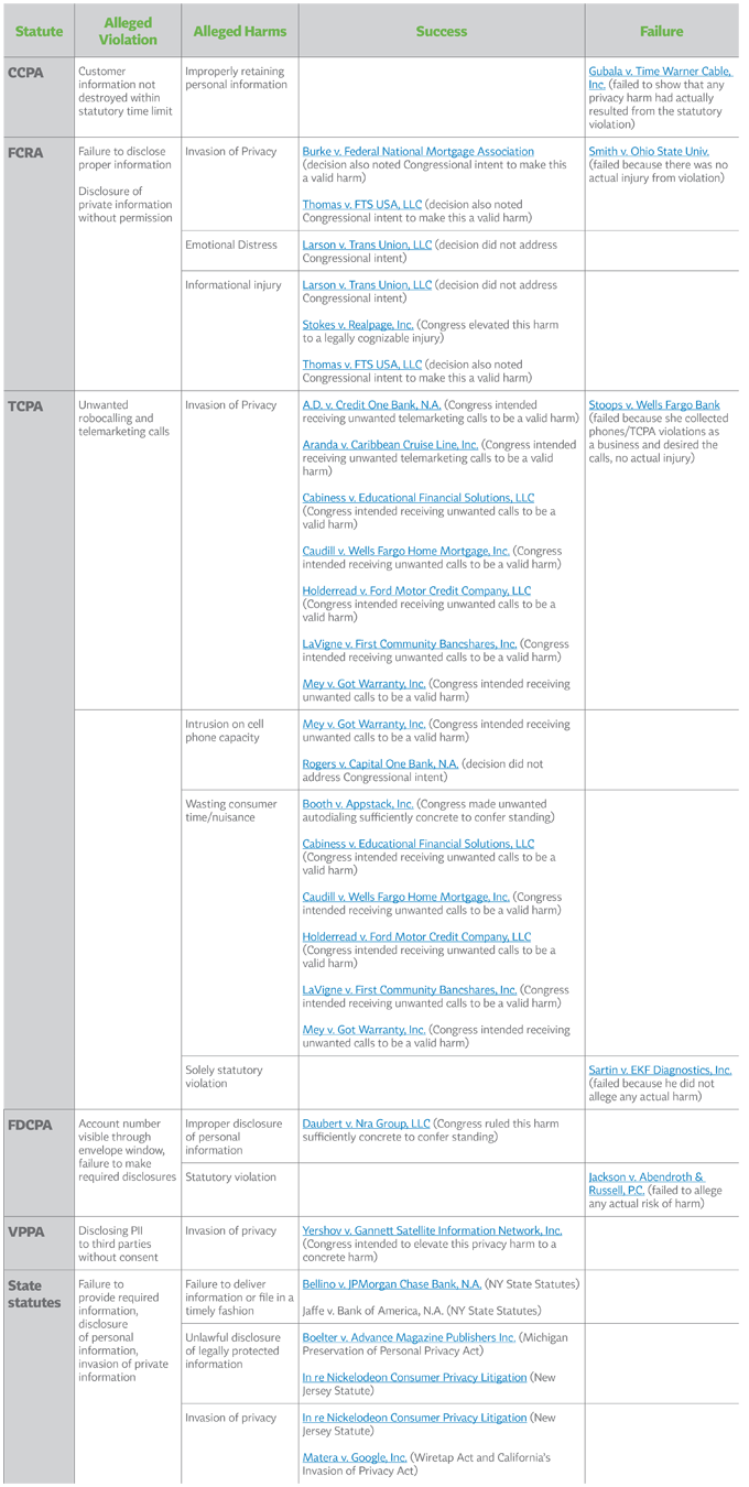 Spokeo-Intangible-Chart_web.png