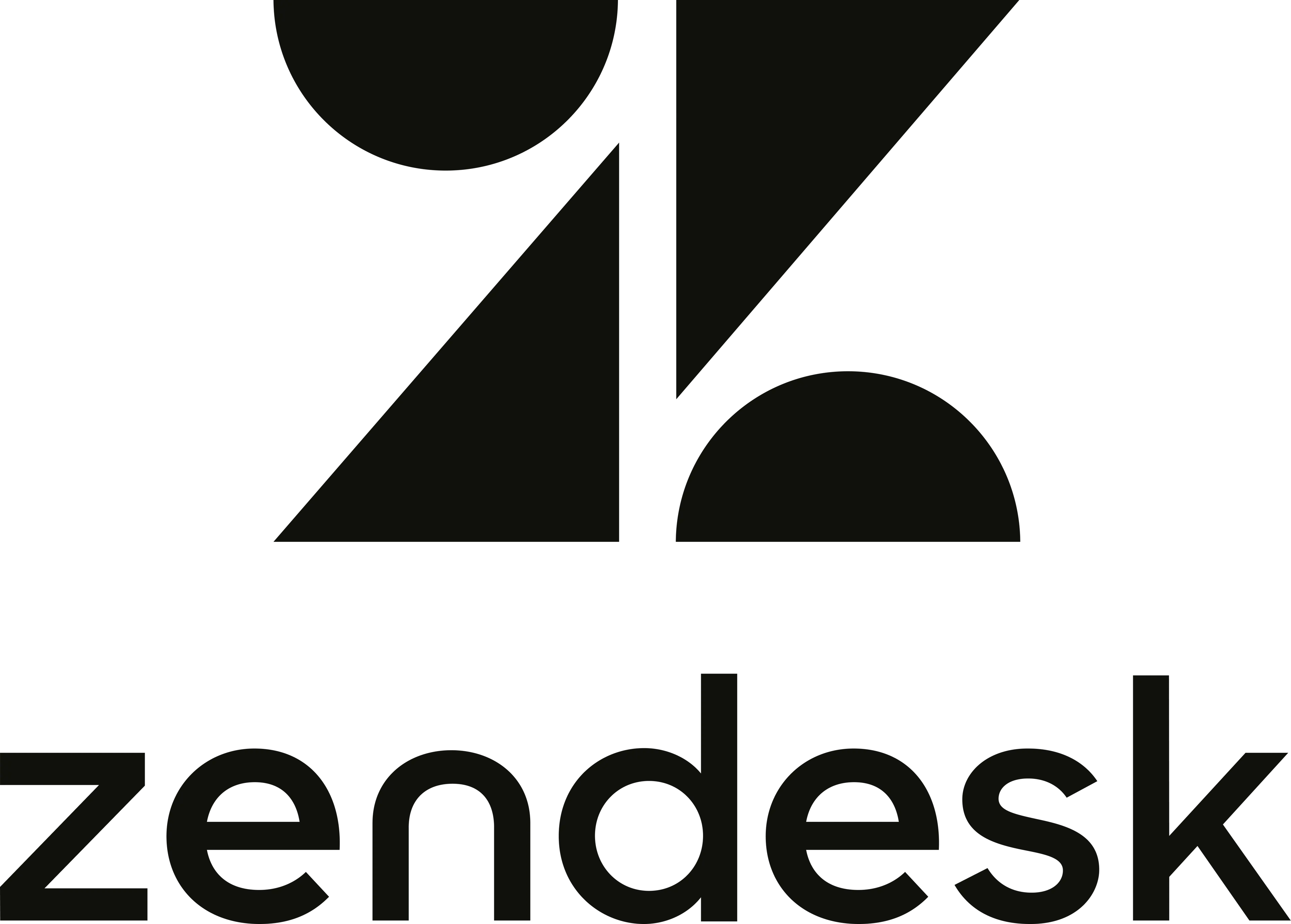Zendesk logo