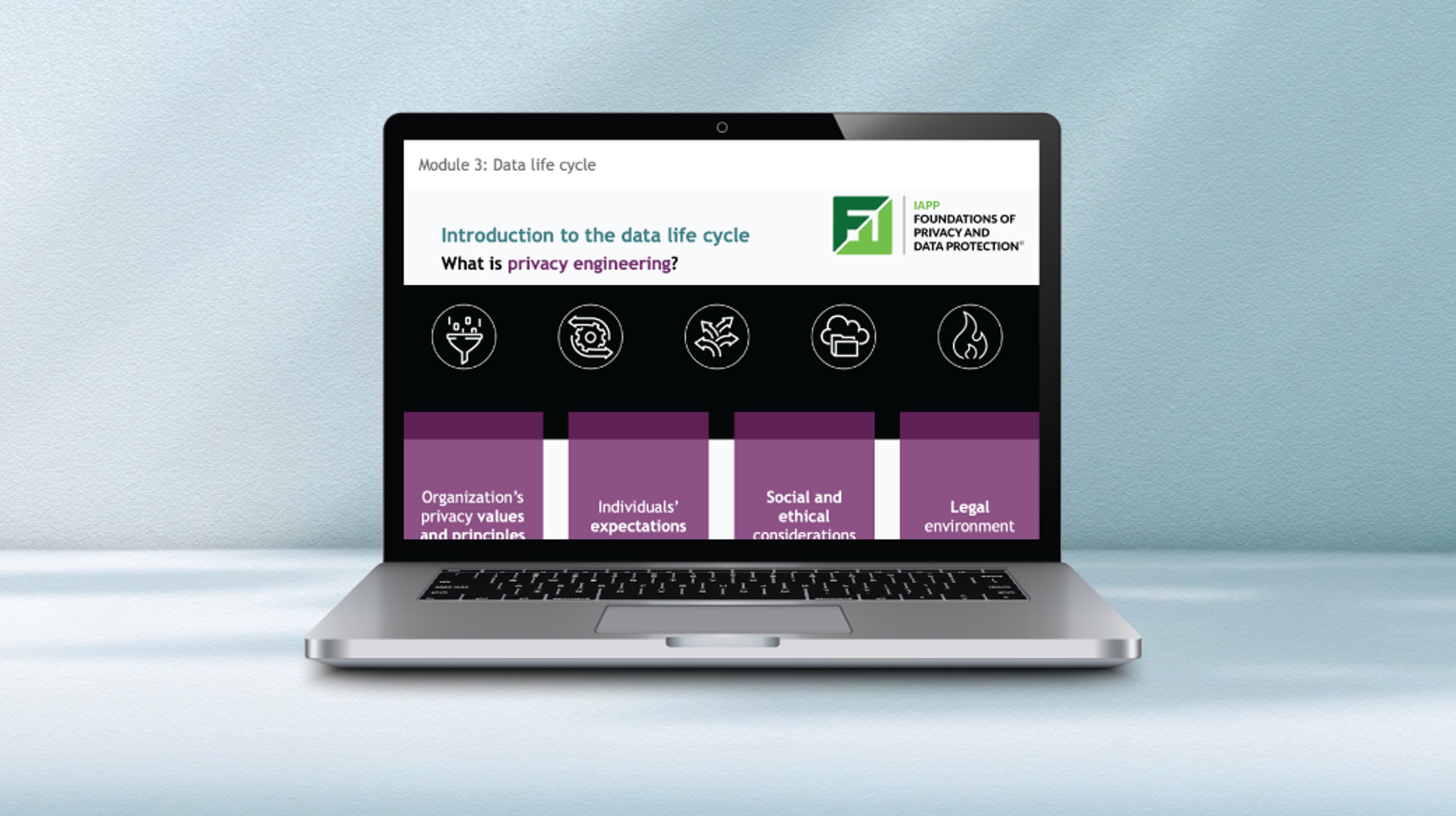 laptop showing Foundations training on screen