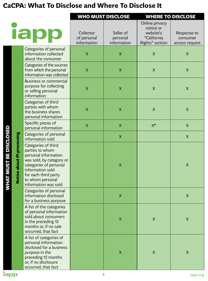 CaCPA-transparency-grid-IMG.png