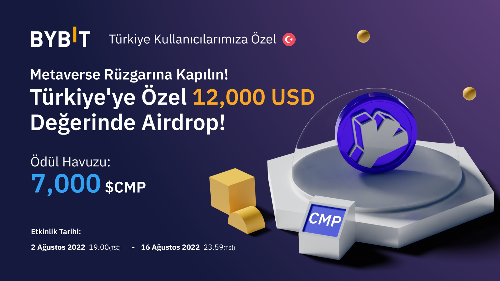 bybit cmp
