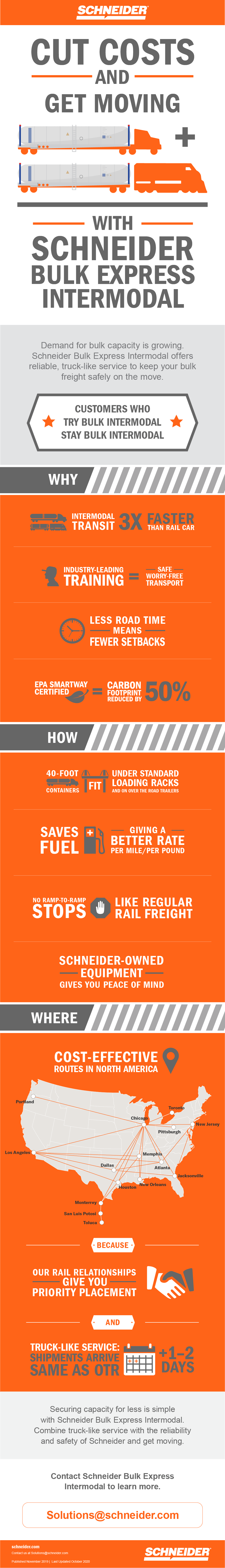 Infographic: Cut costs & get moving with Schneider Bulk Express Intermodal