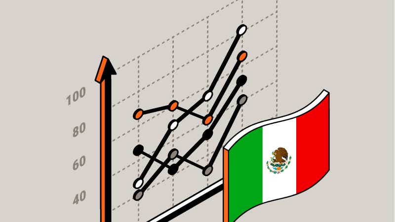 mexico transportation supply chain market update