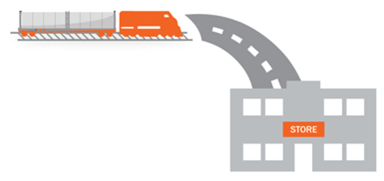 intermodal-staging-01